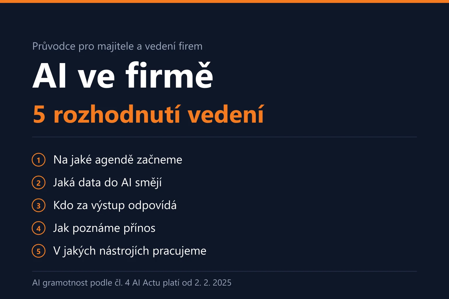 Grafika: pět rozhodnutí vedení před zavedením AI. Na jaké agendě začít, jaká data do AI smějí, kdo za výstup odpovídá, jak poznat přínos a v jakých nástrojích pracovat.