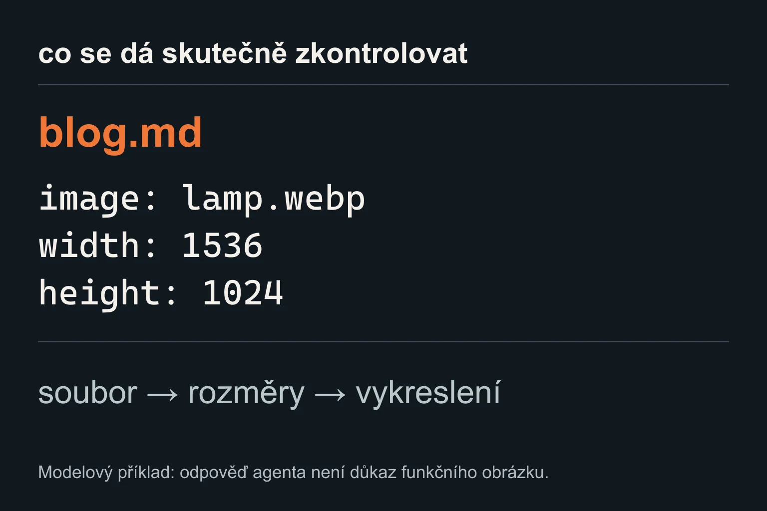 Cesta k souboru, rozměry a skutečné vykreslení jsou ověřitelné kroky. Obrázek používá zjednodušený příklad, nikoli záznam konkrétního běhu.