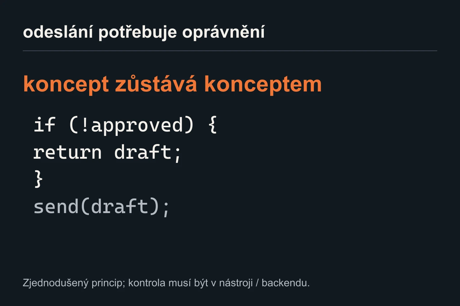 Schválení musí vynucovat odesílací nástroj. Zjednodušená podmínka vysvětluje hranici mezi konceptem a akcí; nenahrazuje autentizaci a kontrolu oprávnění na serveru.