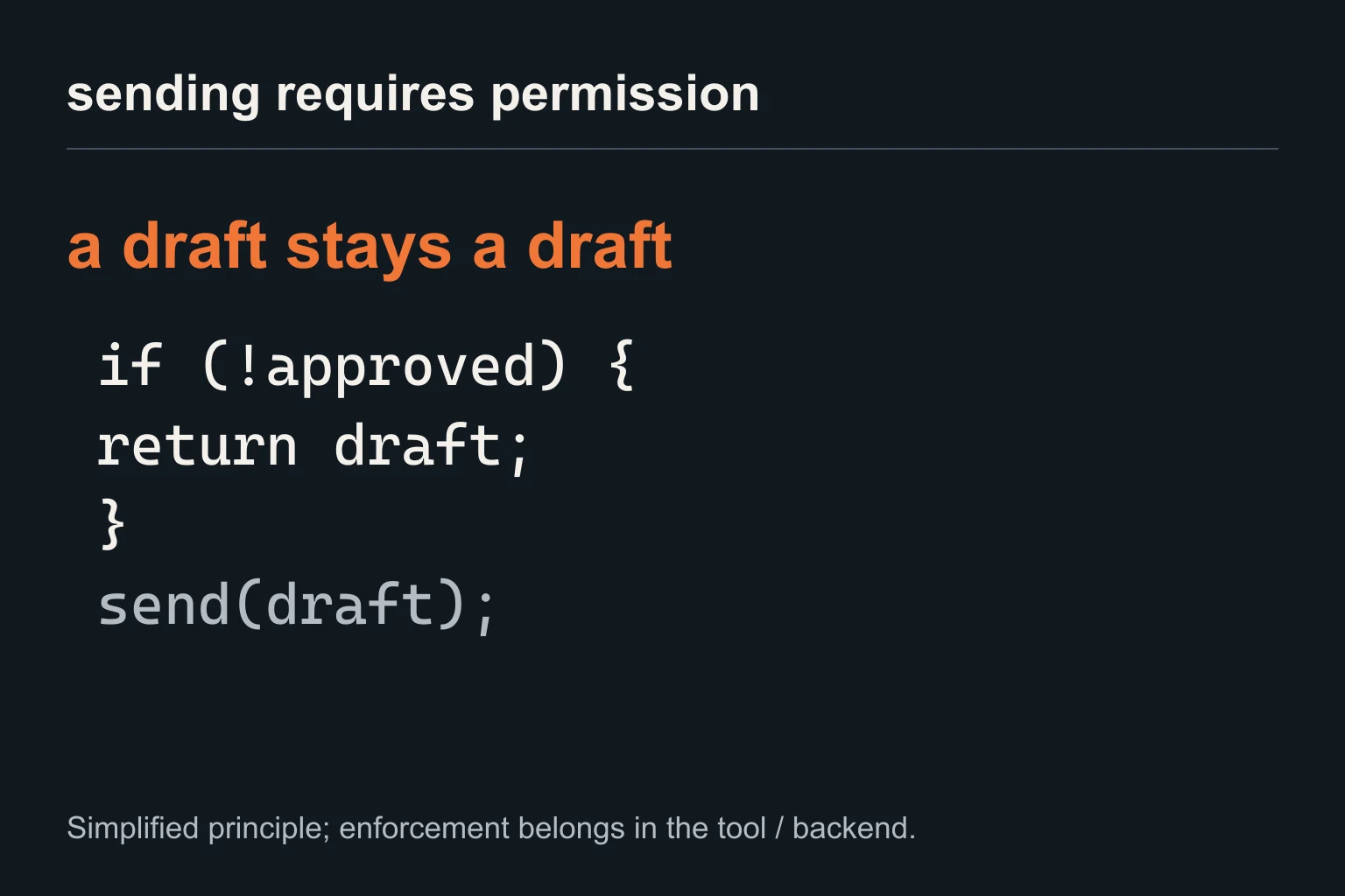 The sending tool must enforce approval. This simplified condition explains the draft/action boundary; it does not replace authentication and server-side authorization.