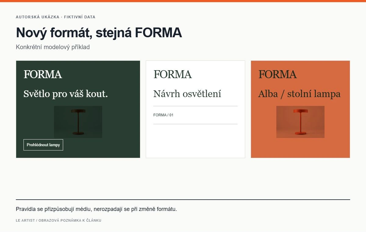 Nový formát, stejná FORMA. Pravidla se přizpůsobují médiu, nerozpadají se při změně formátu.