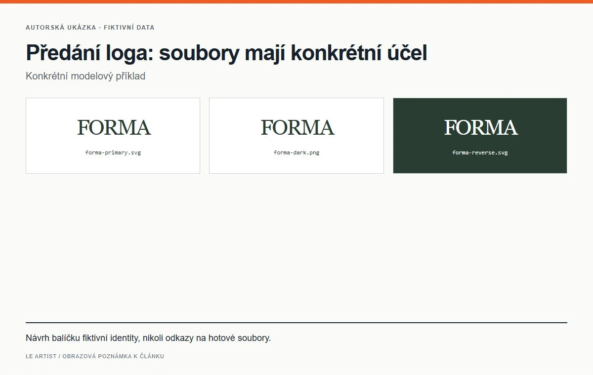 Předání loga: soubory mají konkrétní účel. Návrh balíčku fiktivní identity, nikoli odkazy na hotové soubory.