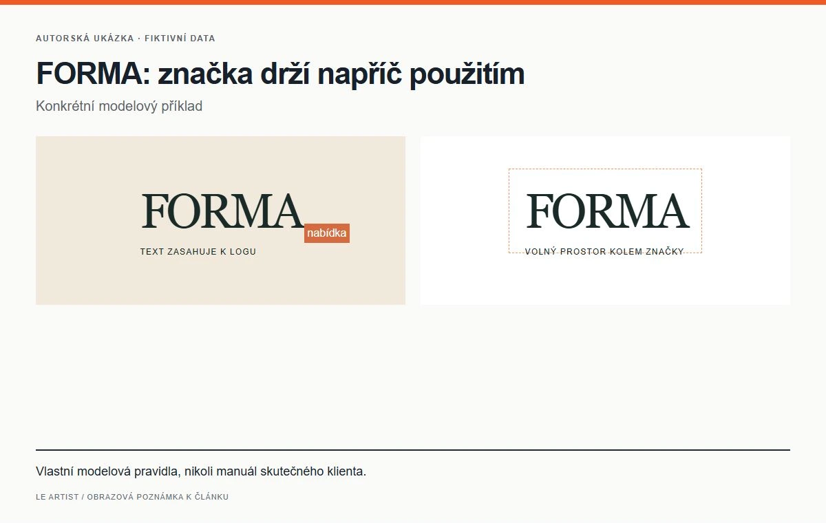 FORMA: značka drží napříč použitím. Vlastní modelová pravidla, nikoli manuál skutečného klienta.