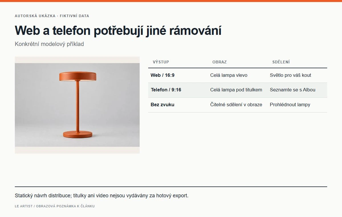 Web a telefon potřebují jiné rámování. Statický návrh distribuce; titulky ani video nejsou vydávány za hotový export.