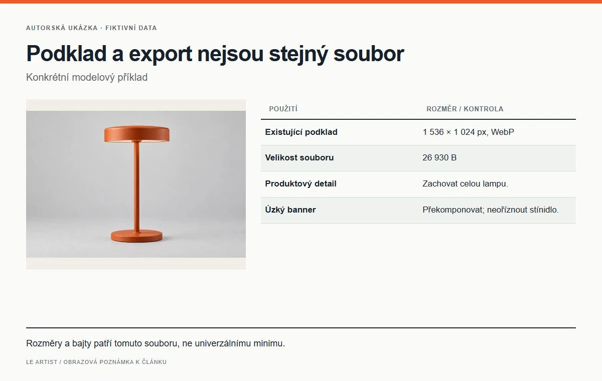 Podklad a export nejsou stejný soubor. Rozměry a bajty patří tomuto souboru, ne univerzálnímu minimu.
