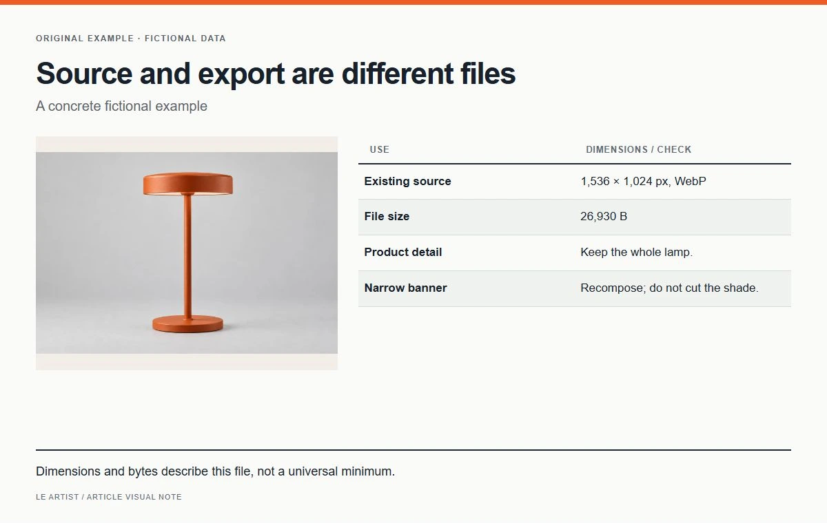Source and export are different files. Dimensions and bytes describe this file, not a universal minimum.